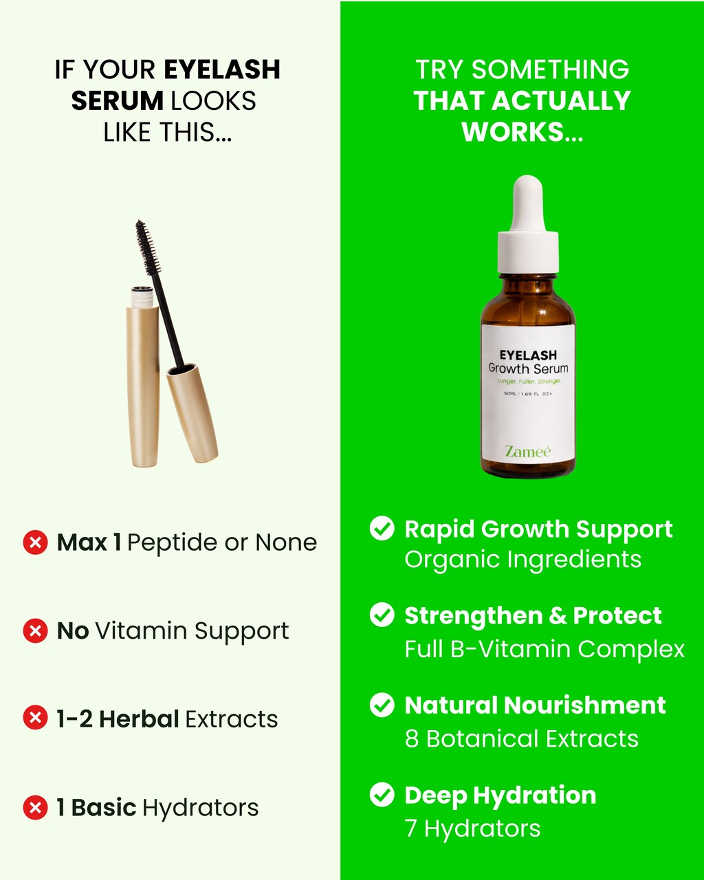 Zamee™ - Eyelash Growth Serum