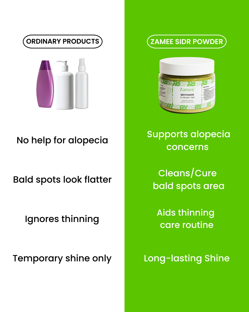 Zamee™ - Sidr Powder for Hair & Body