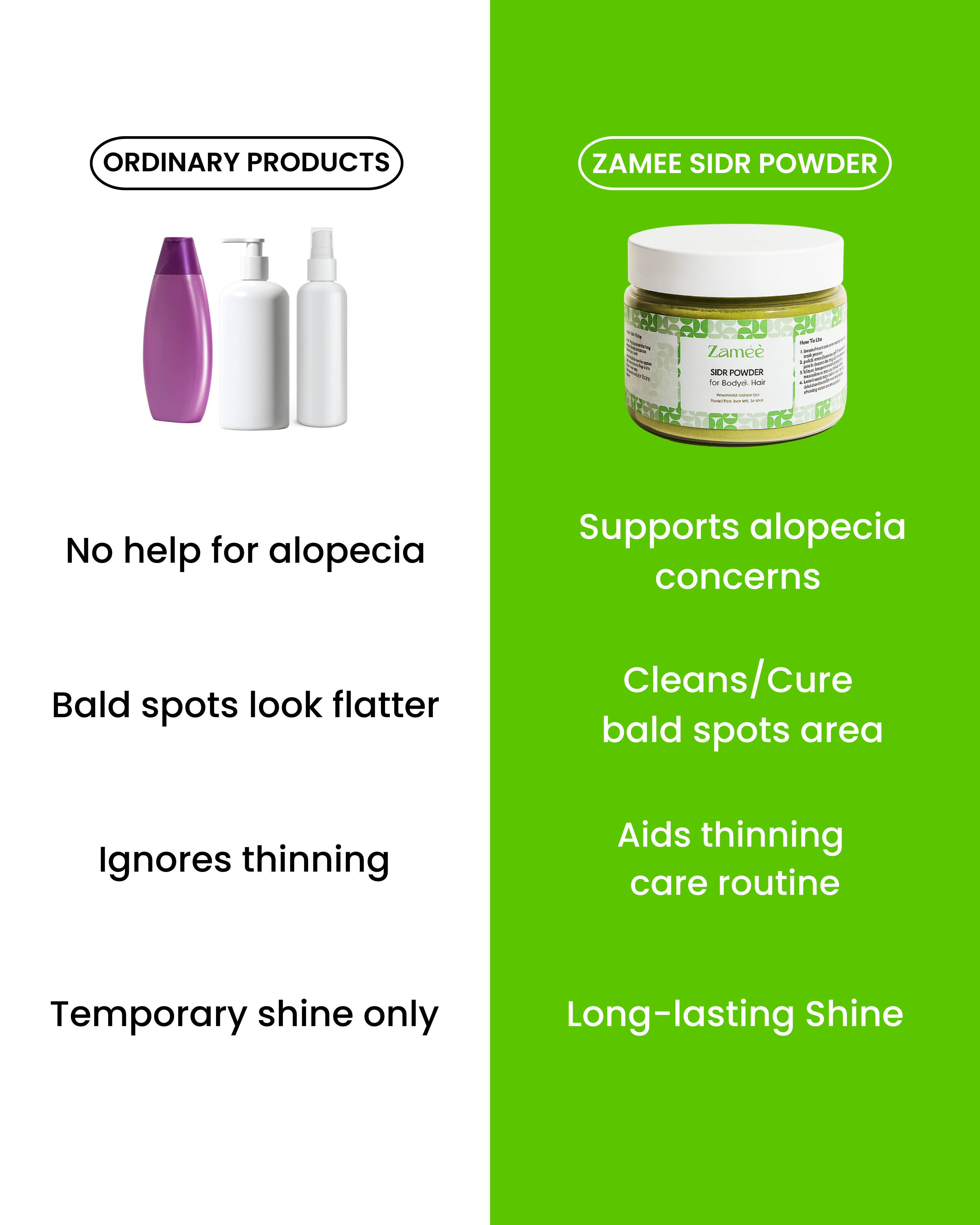 Zamee™ - Sidr Powder for Hair & Body